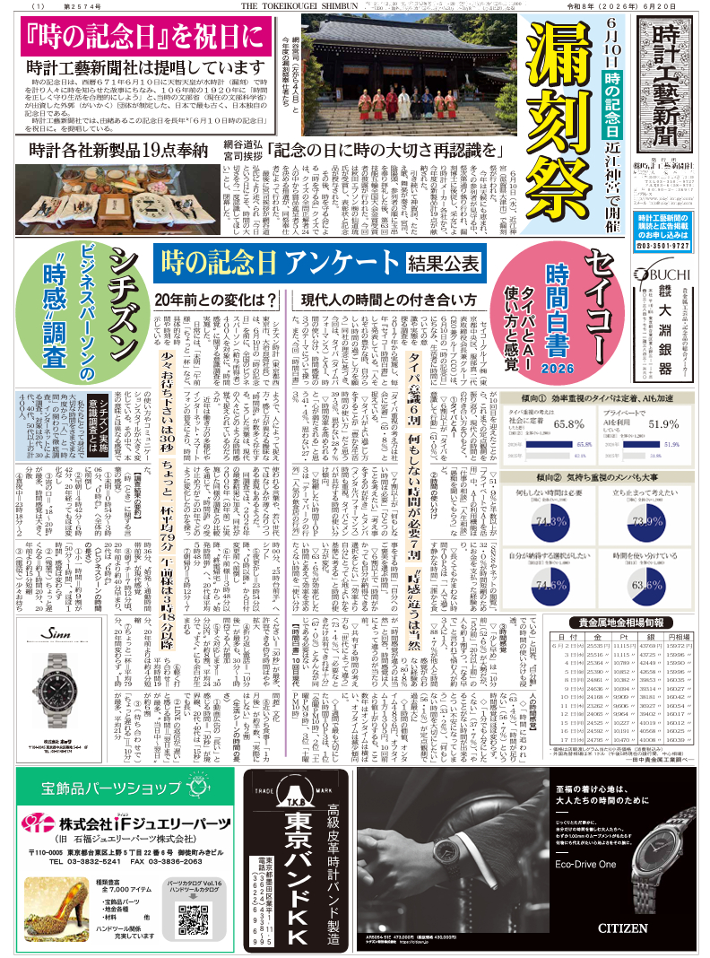 時計工藝新聞 新刊